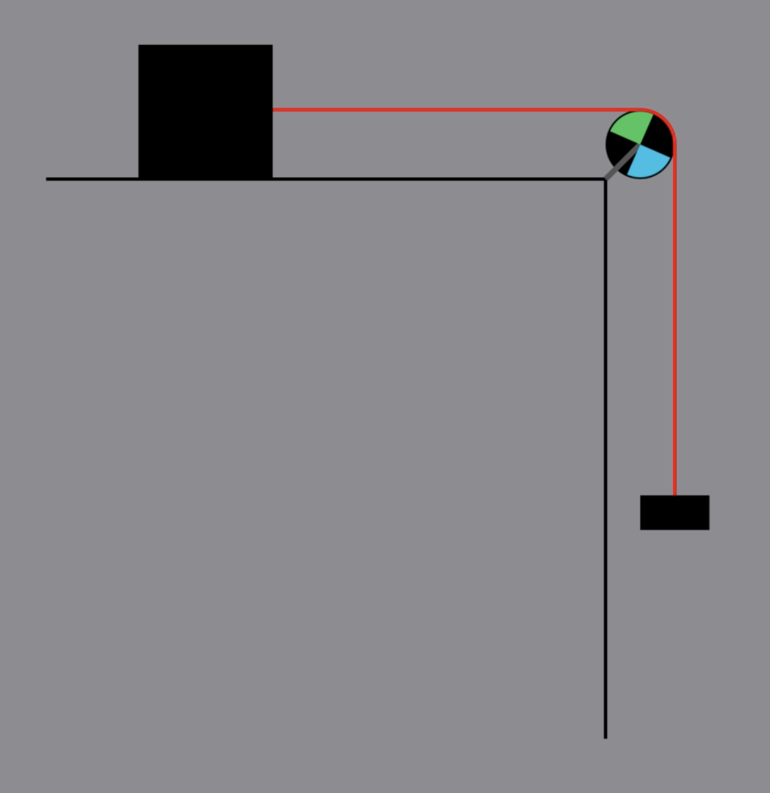 Jayden’s Pulley of Intuition