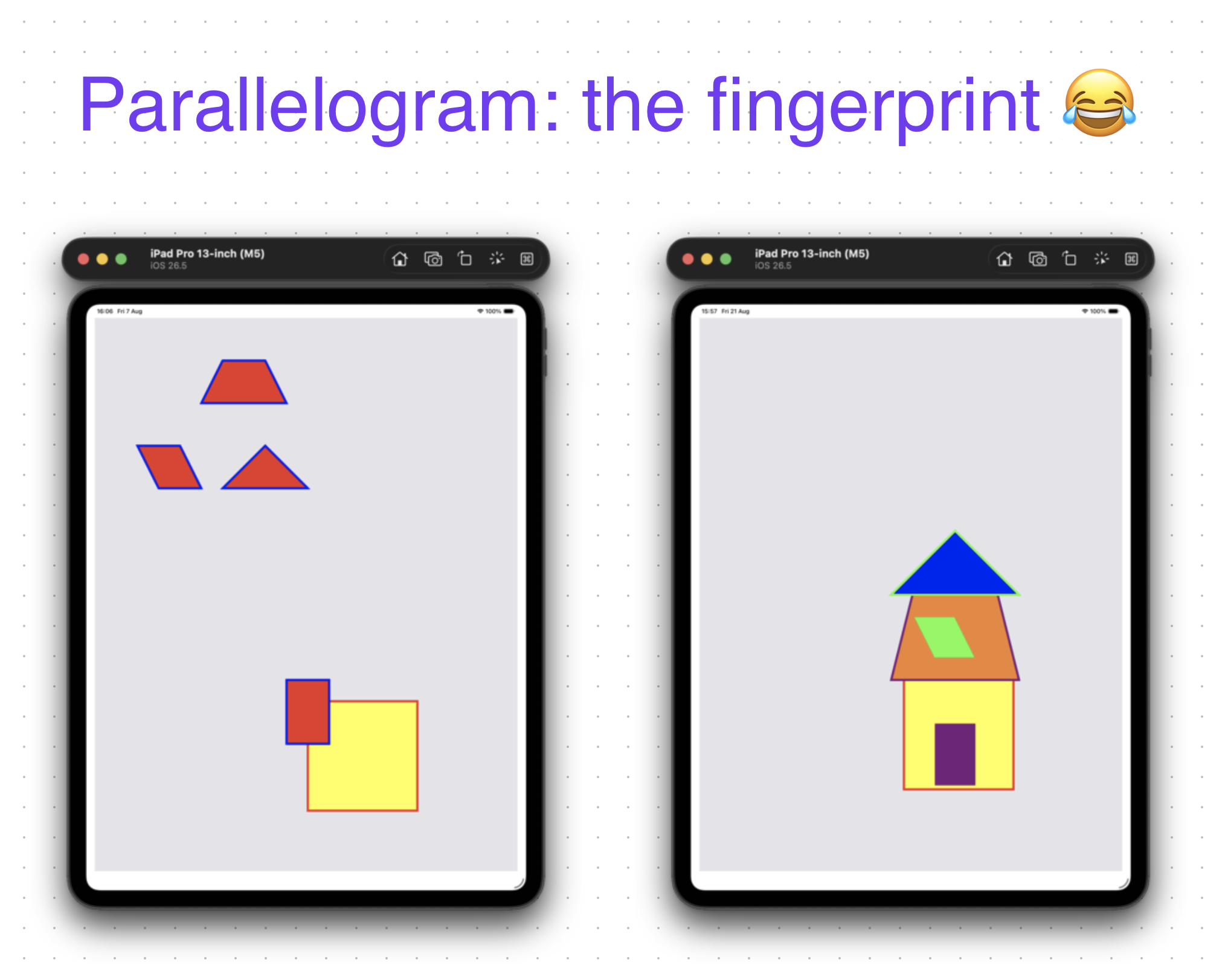 The Parallelogram Fingerprint