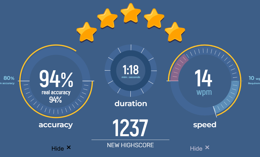 When a Computer Says the Difference Is Zero