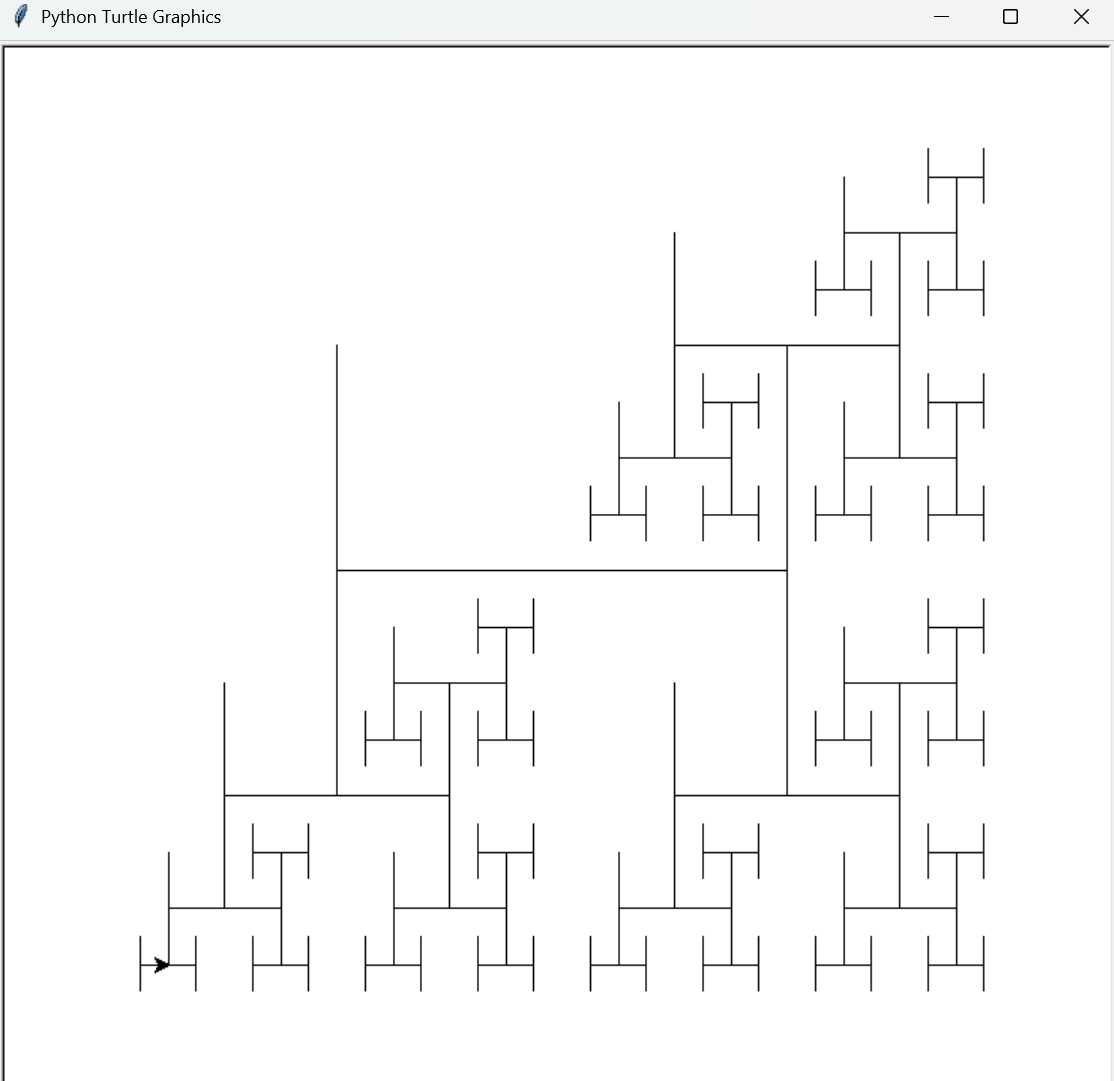 The Curious Case of the Recursive H