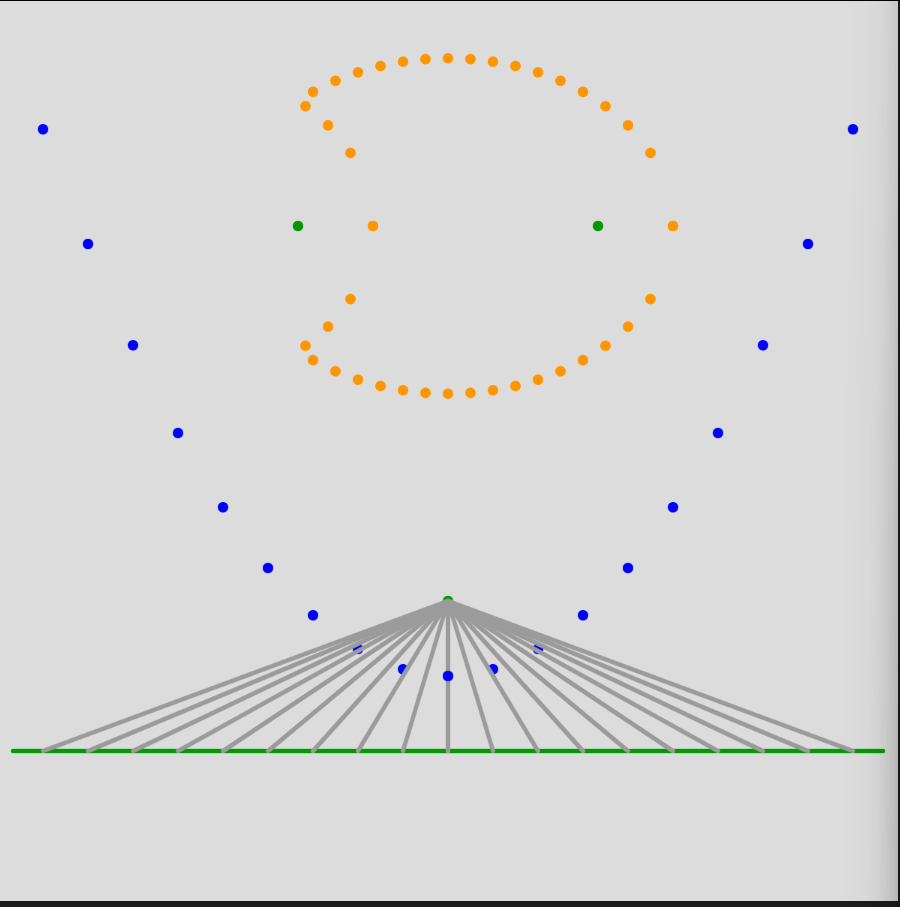 Leo and Ellipse