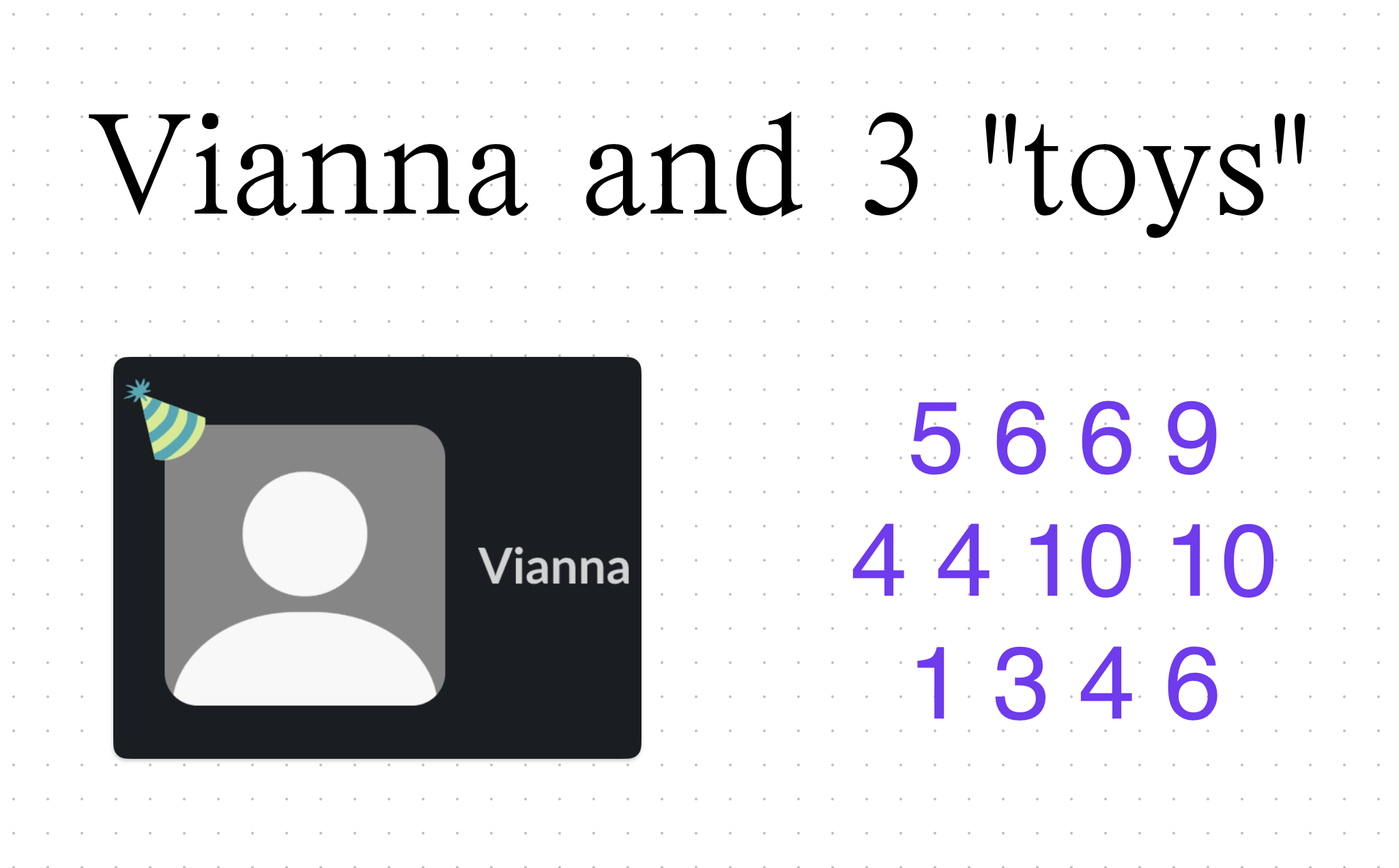 Vianna and the three 24-point puzzles